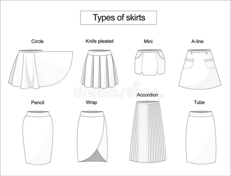 Какие бывают виды и фасоны женских юбок, их названия и фото