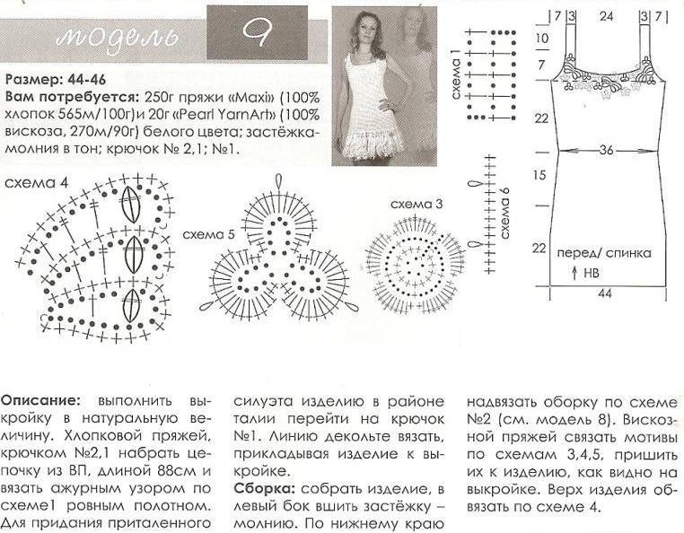 Вязанные платья схемы описание