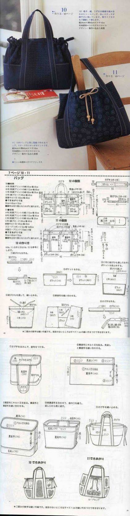 Выкройки сумок модели и схемы с фото с размерами бесплатно из джинсовой ткани