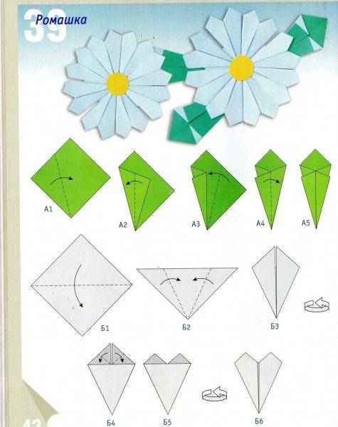 Ромашки из бумаги своими руками пошагово: лучшие схемы и шаблоны для начинающих, фото инструкция по оригами