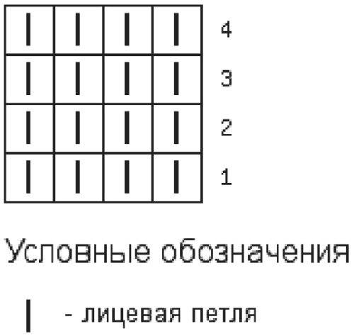 Образец платочной вязки на спицах