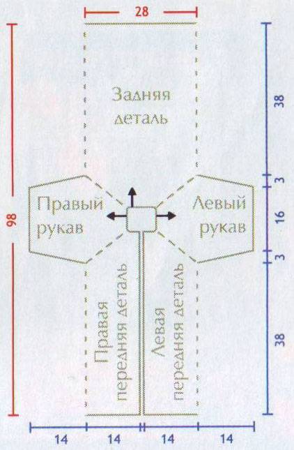 Вязанные конверты для новорожденных на выписку спицами схемы и описание