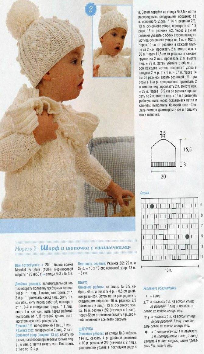 Вязание снуда спицами: особенности вязания спицами, пошаговая инструкция для начинающих + 150 фото снудов для детей и взрослых