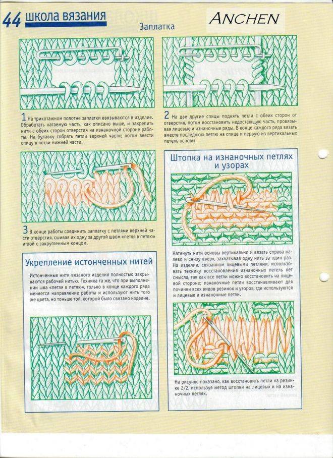 Шов петля в петлю схема