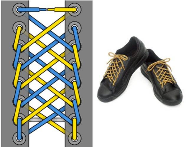 Шнуровка кроссовок — классические и оригинальные варианты
