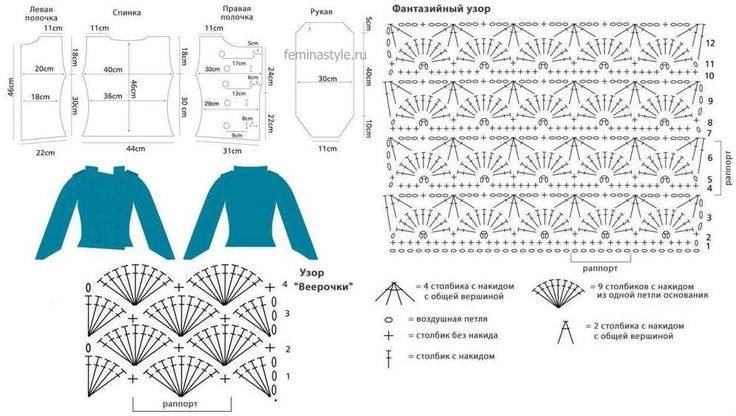 Вязаный жакет женский крючком схемы и описание