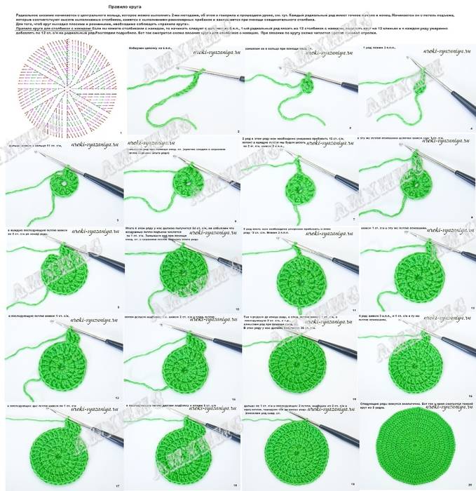 Как вязать крючком по кругу для начинающих пошагово схемы