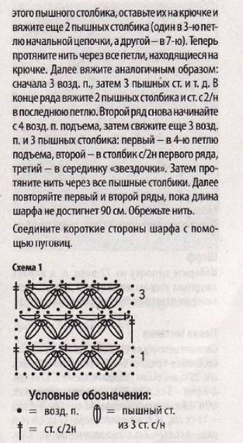 Снуд пышными столбиками крючком схема