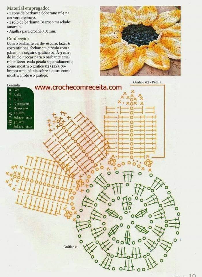 Салфетка подсолнух крючком со схемой