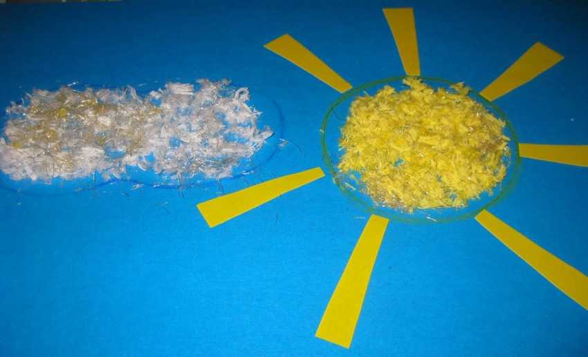 Поделка солнышко – лучшие идеи и советы по выбору материалов для изготовления поделки (110 фото)