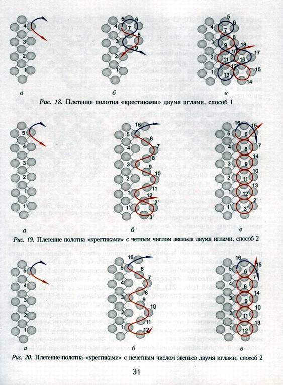 Схемы для плетения из бисера крестиком для начинающих