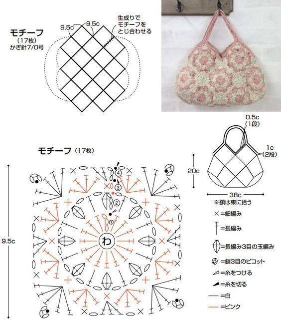 Сумки вязать крючком со схемой
