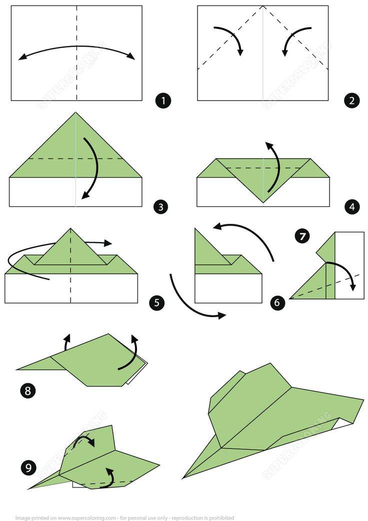 Инструкция как сделать самолетик из бумаги пошаговая инструкция фото