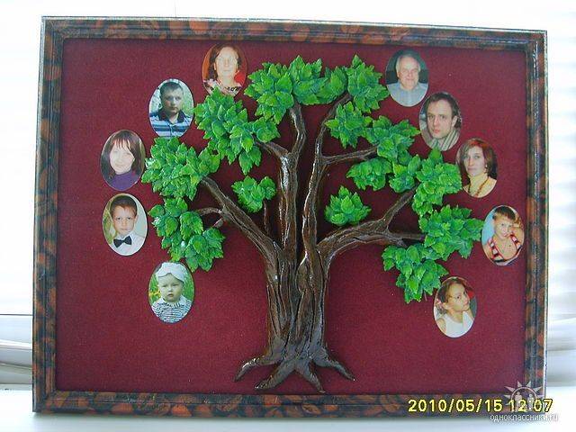 Как нарисовать семейное дерево: легкий способ для детей