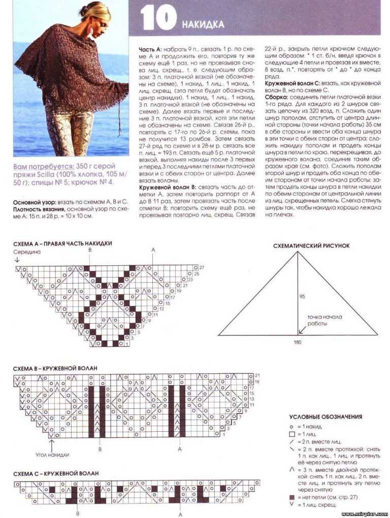 Схемы для пончо спицами схемы и описание для женщин для начинающих
