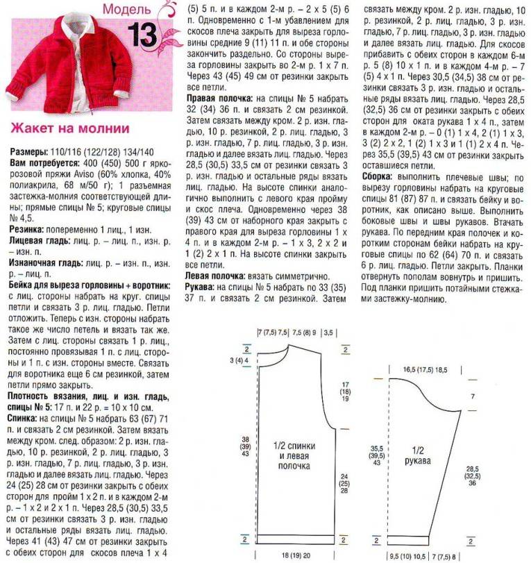 Вязание кардигана для девочки спицами: выбор материалов, схемы моделей, описание процесса вязки