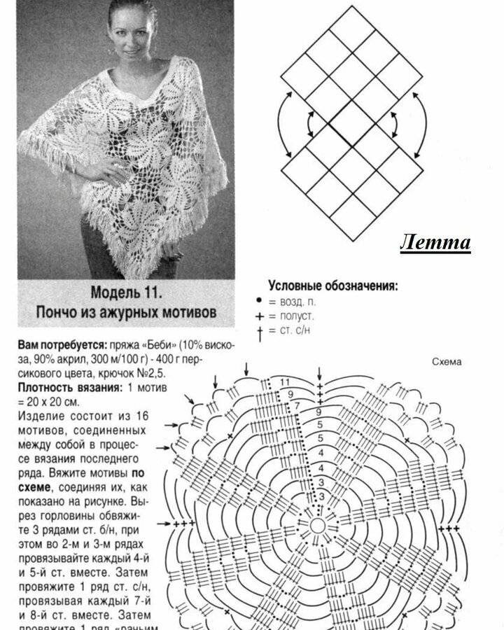 Пелерины и накидки крючком со схемами