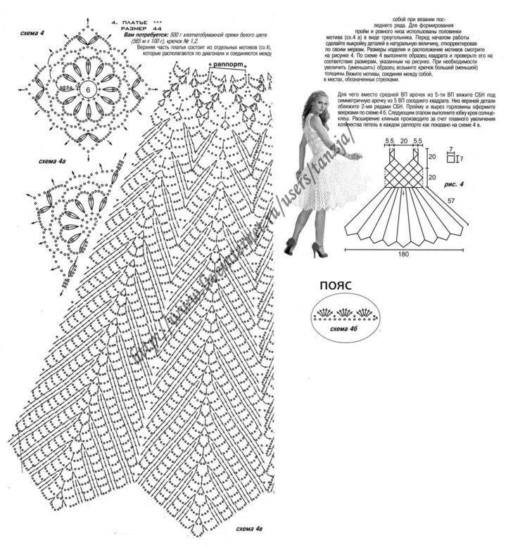 Схемы красивых платье крючком. Юбка полусолнце крючком схема. Вязаная юбка полусолнце крючком. Летнее расклешенное платье вязаное крючком со схемами. Ажурные юбки полусолнце клеш крючком схемы.