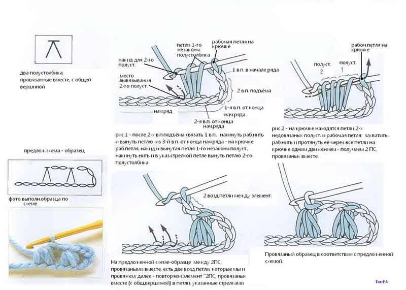 Схема столбика с накидом крючком