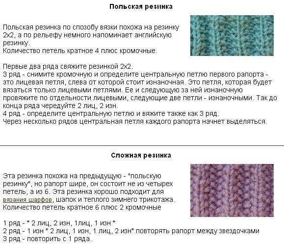 Объемная резинка спицами схема