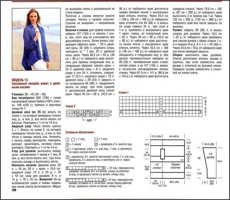 Связать женский кардиган схема и описание
