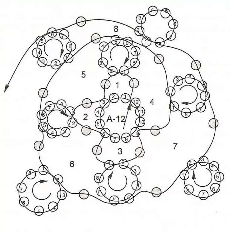 Схема плетения шнурка из бисера с подробным описанием