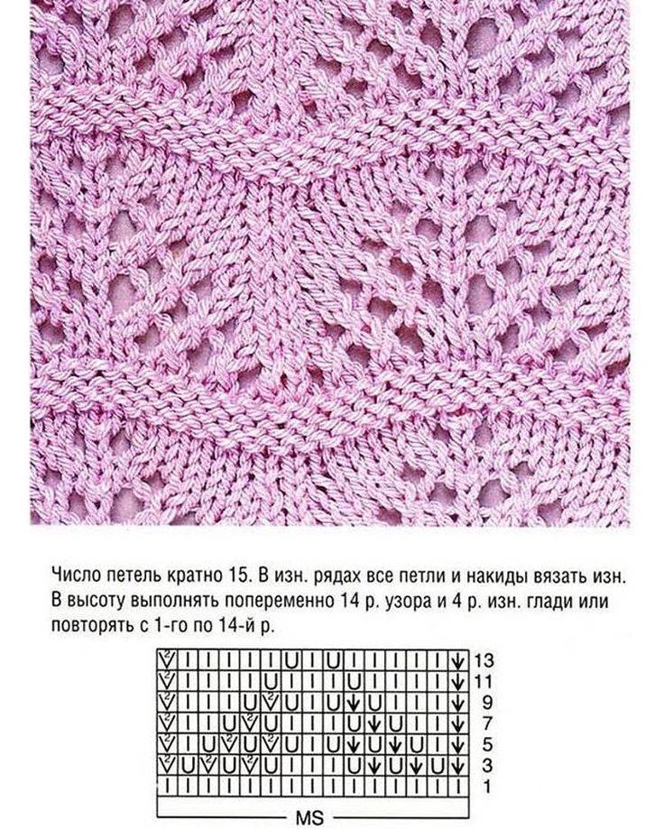 Ажурная полоса спицами схемы горизонтальная
