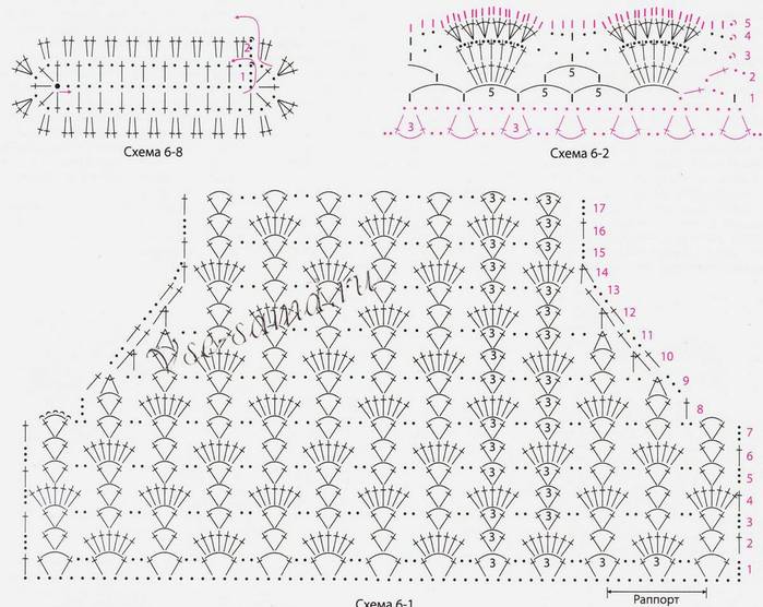 Топик крючком для девочки 8 лет схема