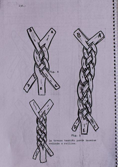 Плетение браслета из шнурков своими руками: схемы :: syl.ru