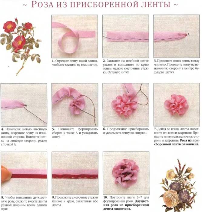 Мастер-класс: вышивка лентами цветов на примере ромашек и анютиных глазок