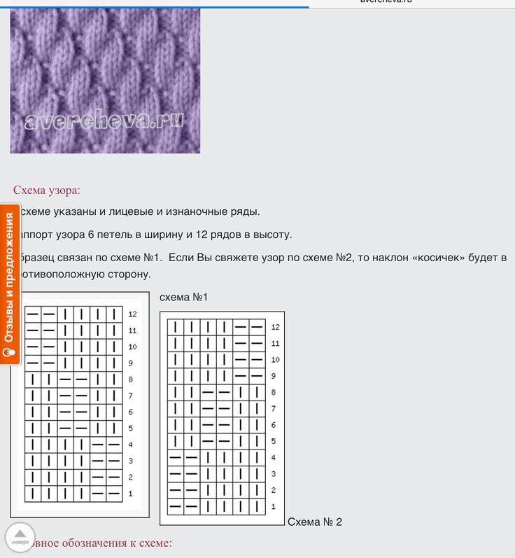Узоры для вязания спицами » более 750 схем с описанием - страница 3