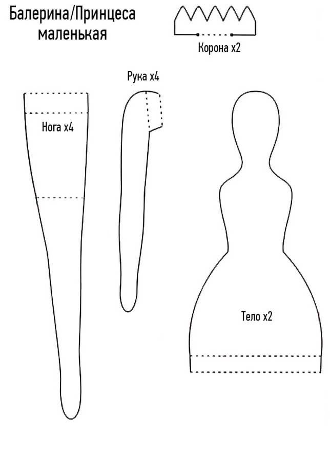 Кукла тильда: инструменты и материалы, этапы изготовления и пошива своими руками, выкройка и рекомендации