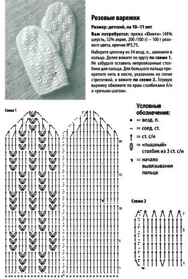 Варежки спицами: схемы и описание вязания