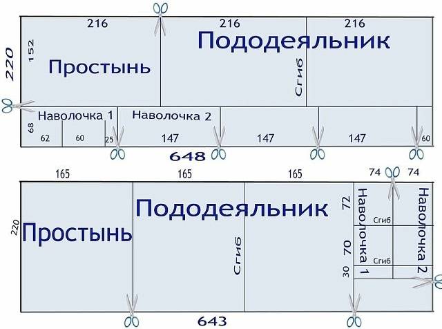 Постельное белье руками выкройки