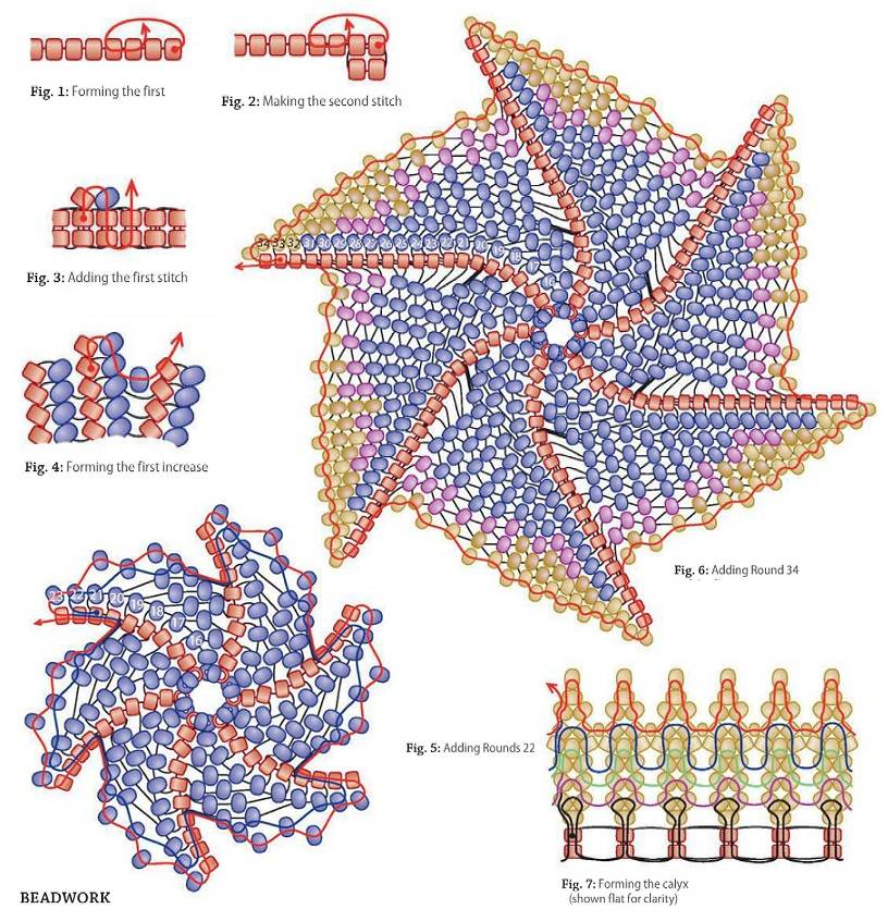 Схемы объемных цветов из бисера
