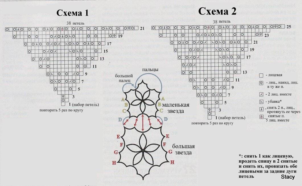 Схема как связать перчатки крючком