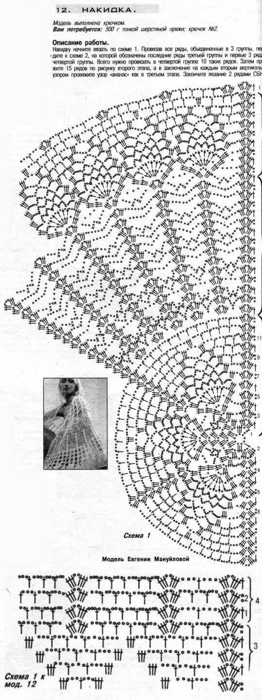Вязание для женщин. ажурная летняя накидка (шазюбль) спицами