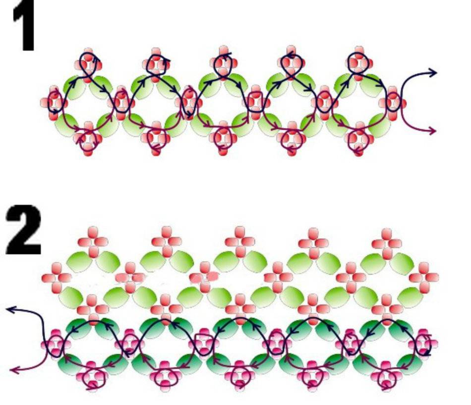 Схемы плетения браслетов бисером