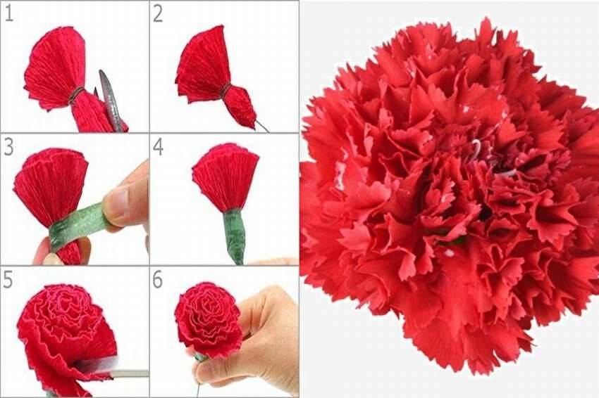Цветы из салфеток своими руками: поэтапная инструкция изготовления красивых поделок со схемами, фото и шаблонами