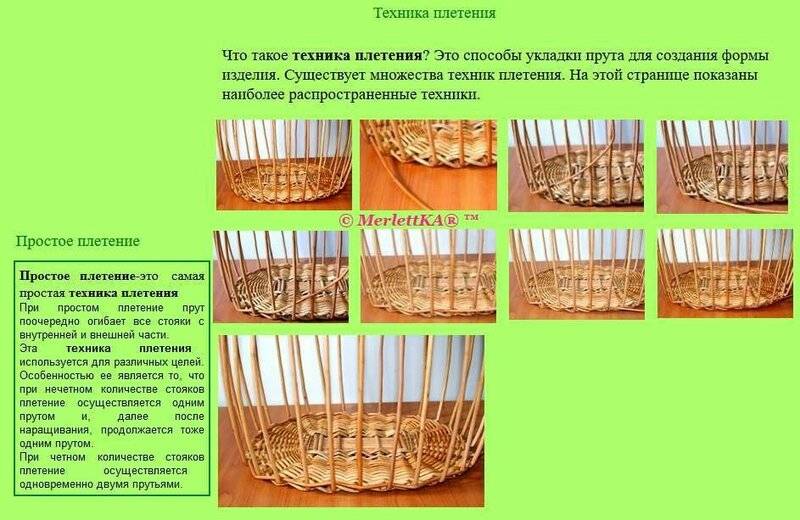 Проект по технологии плетение из газетных трубочек