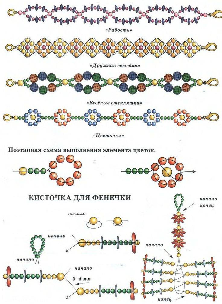 Схему по бисероплетению