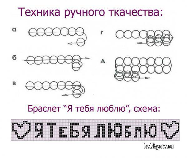 Браслеты своими руками из ниток  объемные браслеты из бусин, пошагово