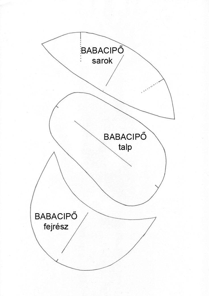 Выкройка башмачков для торта