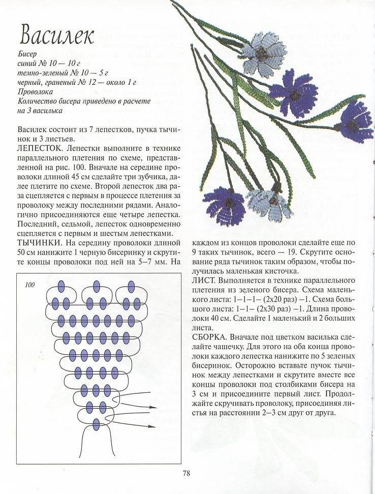 Цветы из бисера своими руками для начинающих со схемами