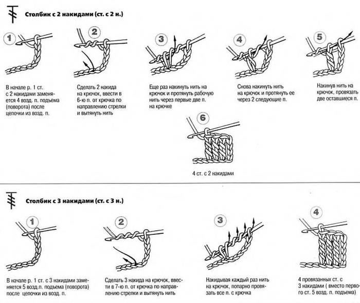 Как вязать столбики - приемы, методы и особенности вязания столбиками (115 фото)