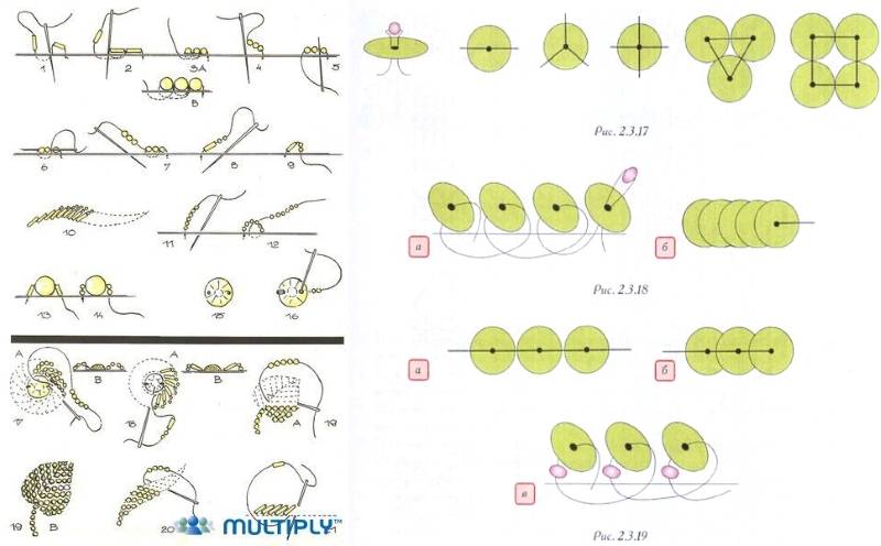 Броши из бисера для начинающих мастер класс пошагово схемы