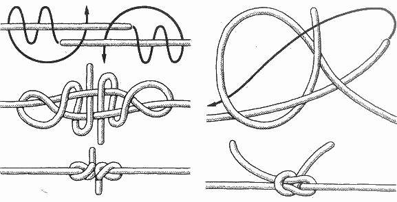 Ткацкие узлы: схема. узнаем как завязывать ткацкий узел?