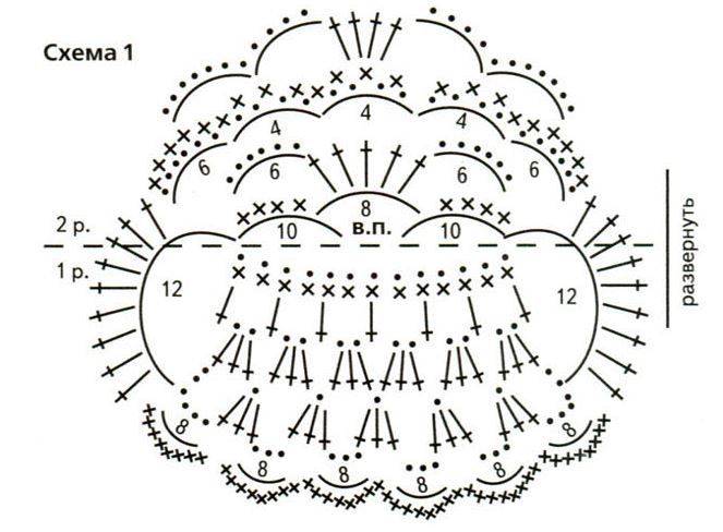 Схема торта связанная крючком
