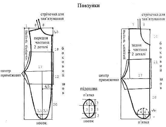 Выкройки для новорожденных своими руками выкройки фото схемы