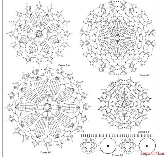 Круглые мотивы крючком со схемами простые и красивые